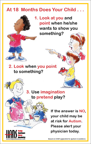 CHAT Screening Poster - a visual reference tool for autism screening in toddlers